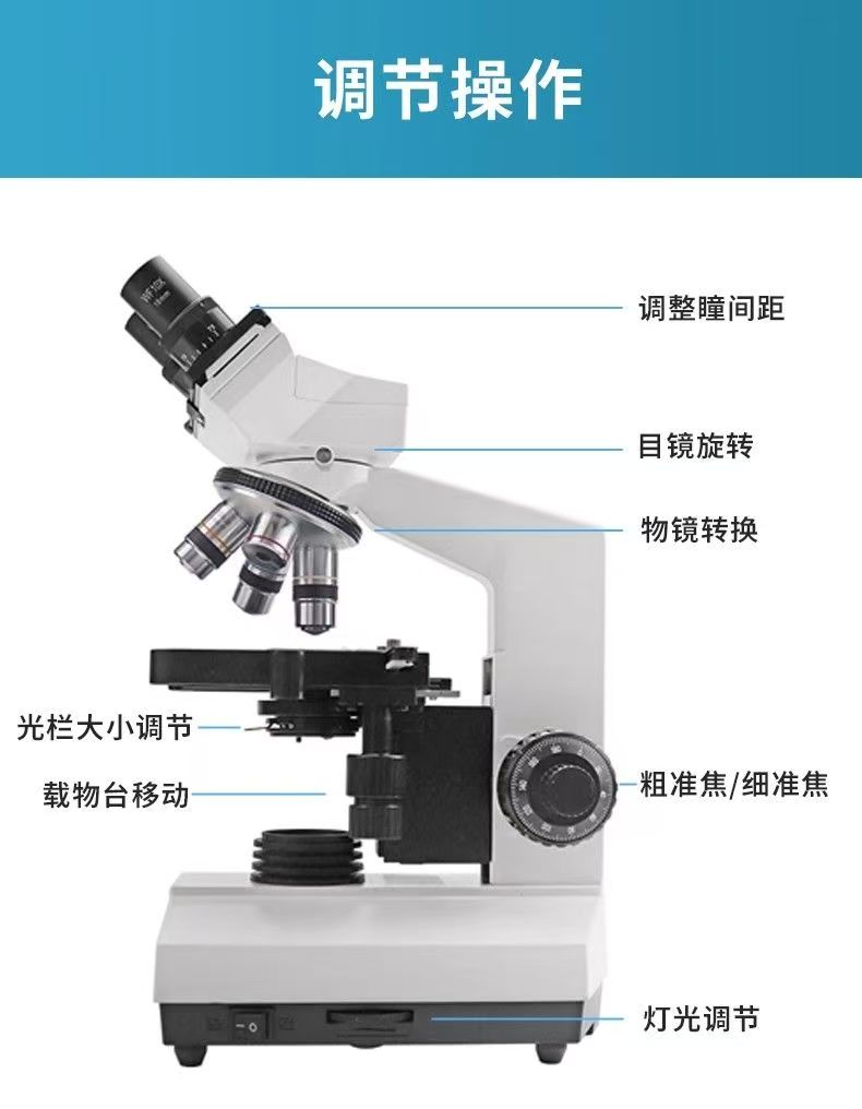 Optical Binocular Microscope f - Medical Lab Study 评论和价格